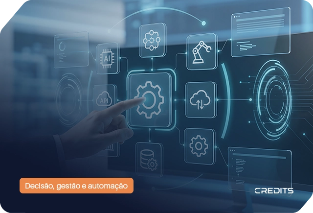 Ecrã digital com ícones de automação e API, com etiqueta 'Decisão, gestão e automação' para API de crédito.